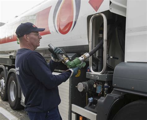 dagprijs mazout comfort energie.